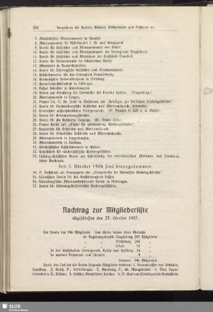 Nachtrag zur Mitgliederliste