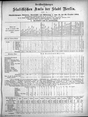 1884,50: 1884. L