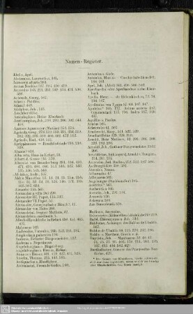Namens-Register