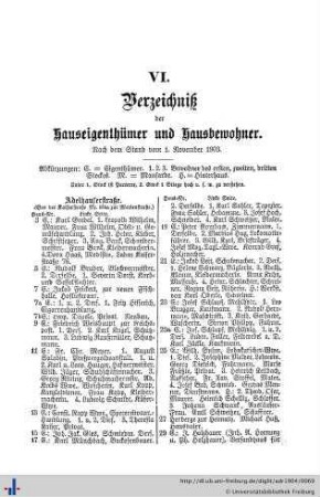 Verzeichniß der Hauseigenthümer und Hausbewohner.