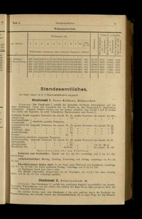 Standesamtliches