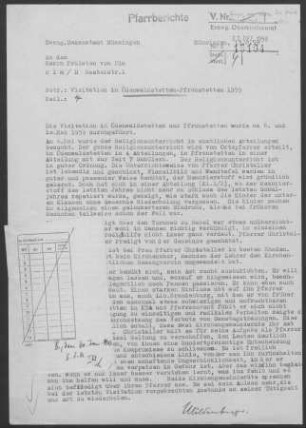 Ödenwaldstetten-Pfronstetten: Visitationsbericht mit Pfarrbericht 1959
