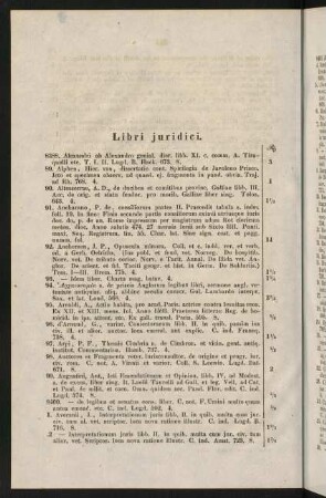322-348, Libri juridici - Libri philosophici omnis generis, tam ad philosophiam quam ad historiam philosophiae pertinentes