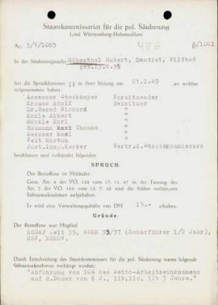 Hübenthal, Hubert