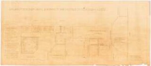 Grabstätte und Grabmal der Familie Max Hultsch, Neukirch: Grundriss, Ansicht, Schnitt 1:50, Details 1:1
