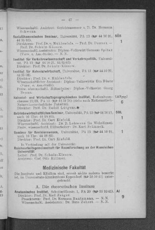 A. Die theoretischen Institute