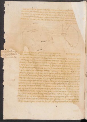 Illustration: Bl. 18r-19r