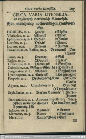 Circa Varia Utensilia