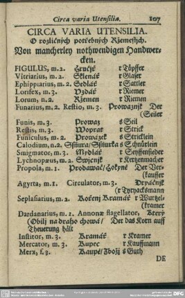 Circa Varia Utensilia