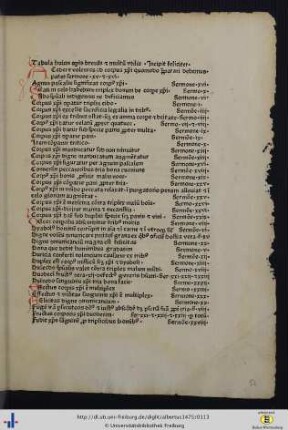 Tabula huius operis brevis et multum utilis.