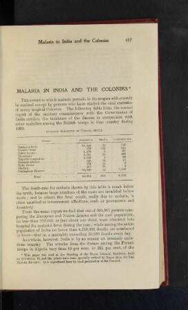 Malaria in India and the Colonies.