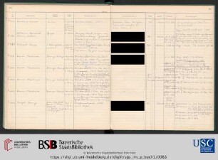 Inv.Nr. 1000-1056