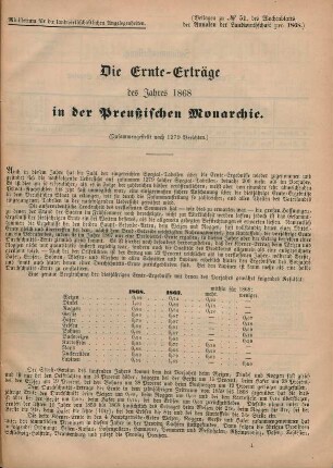 1868: Die Ernte-Erträge des Jahres 1868 in der Preußischen Monarchie