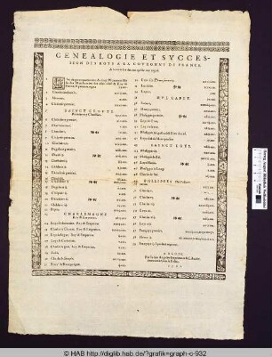 Genealogie et Succession des Roys a la Couronne de France, & le nombre des ans qu'ilz ont regné
