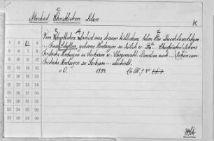 Sibylle, Sachsen, Kurfürstin - Solms-Braunfels, Wilhelmine zu
