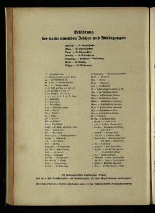 Erklärung der vorkommenden Zeichen und Abkürzungen