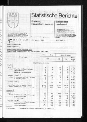Hochbautätigkeit Februar 1981 : Lfd. Nr. 5