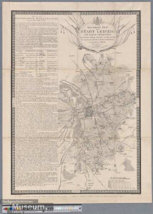 Situations Plan der Stadt Leipzig und deren Umgebungen nebst den Armee Stellungen während der am 16 bis 19 October 1813 zwischen den verbündeten Mächten und den Franzosen gelieferten Schlacht.