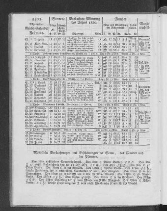 1832. Allgemeiner Reichs-Kalender. Februar.