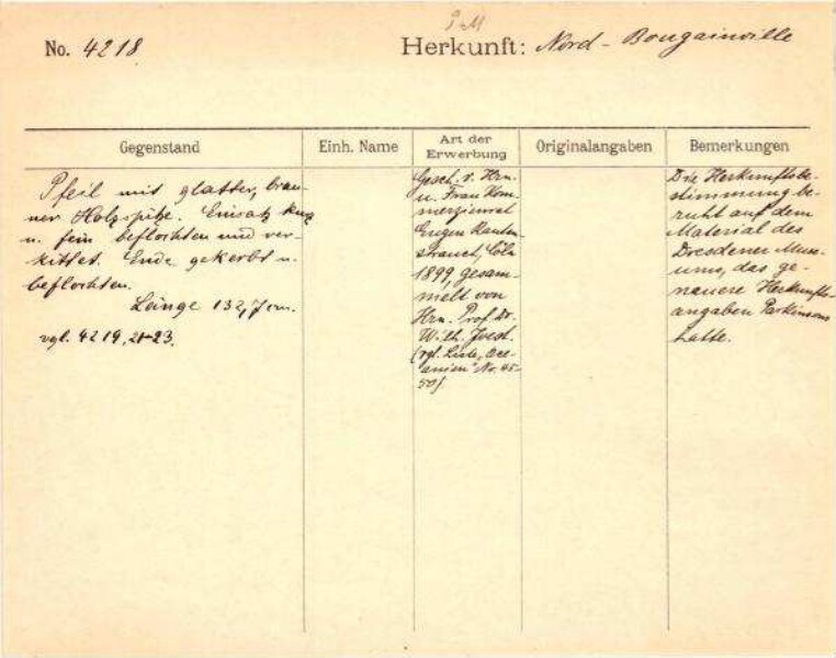 This is a digitised version of a historical document. It reflects the context in which it was created and does not meet today's standards for language that is aware of history and diversity.