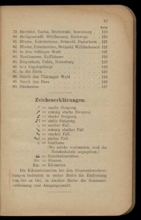Zeichenerklärungen