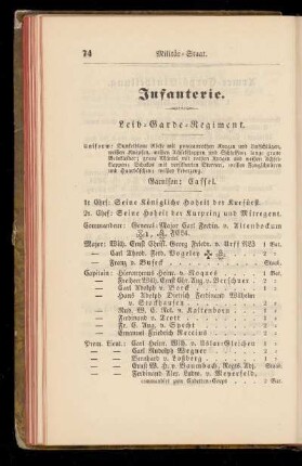 Infanterie.