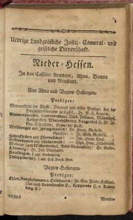 Nieder-Hessen.