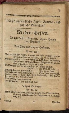 Nieder-Hessen.