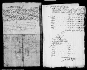 Metzger-Akzise und Fleischerhandwerk zu Erfurt