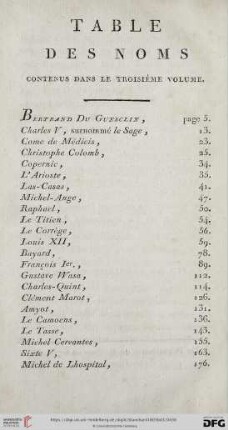 Table des noms