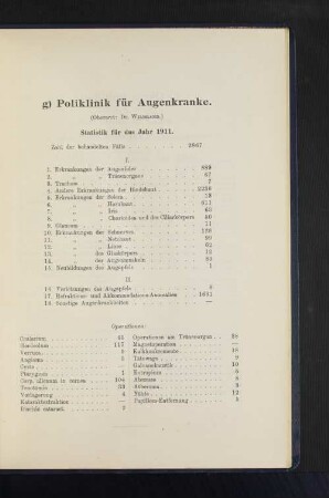 g) Poliklinik für Augenkranke. (Oberarzt: Dr. Wilbrand.) Statistik für das Jahr 1911.