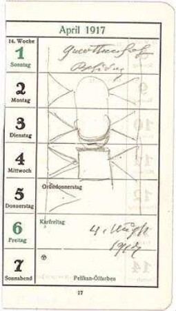 Hauberrisser, Georg von; u. a. Deutschland; Italien; Österreich; Skizzen - Teilgrundriss