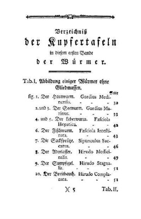 Verzeichniß der Kupfertafeln in diesem ersten Bande der Würmer