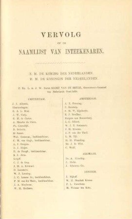 Vervolg op de naamlijst van inteekenaren