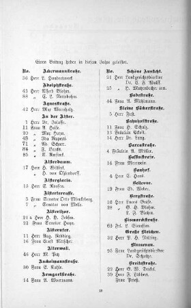 Einen Beitrag haben in diesem Jahre geleistet.