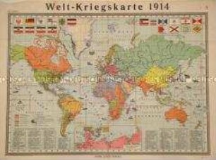 Weltkarte zum Ersten Weltkrieg