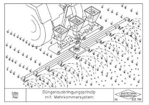 Düngerausbringungsprinzip mit Mehrkammersystem