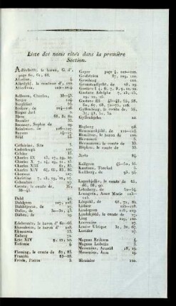 Liste des noms eités dans la première Section.