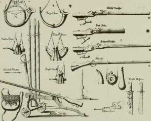 Verschiedene Jagdgeräte und Jagdwaffen. Reproduktion aus: Hans Friedrich von Fleming "Der Vollkommene Teutsche Jäger", 1719
