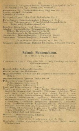 Kolonie Nonnendamm