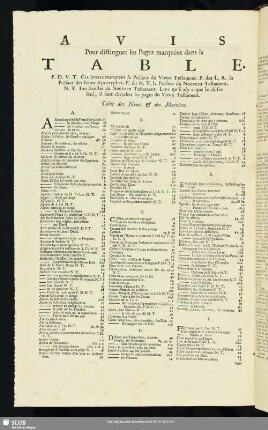 Table des Noms & des Matiéres