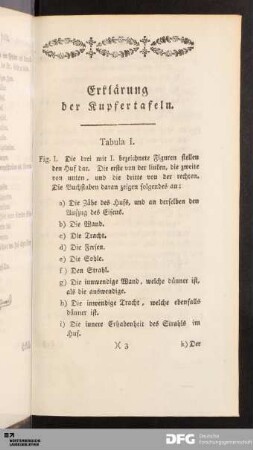 Erklärung der Kupfertafeln.