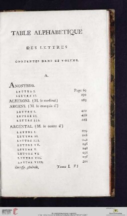 Table alphabétique des lettres contenues dans ce volume