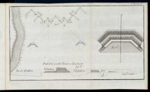 Planche. 8. fig: 1. - fig: 3.