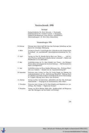 Vereinschronik 1996.