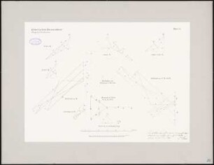Preußisches Parlament, Berlin Schinkelwettbewerb 1869: Turmhelm: Graphische Kräftepläne der Binder