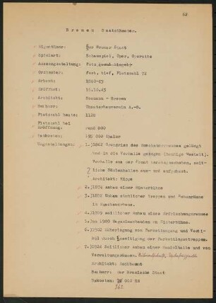 Stadttheater, Bremen: Schriftstück zum Fragebogen für das Handbuch »Das Deutsche Theater«, zwei Seiten