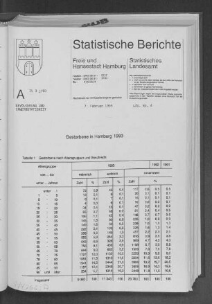 Gestorbene in Hamburg 1993 : Lfd. Nr. 4