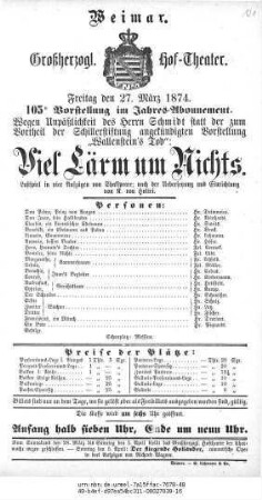 Viel Lärm um Nichts