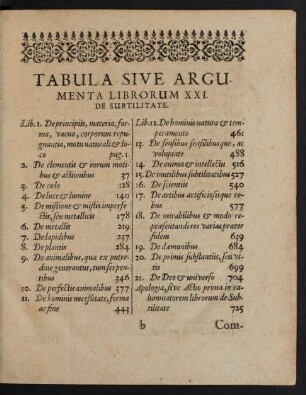 Tabula Sive Argumenta Librorum XXI. De Substilitate.